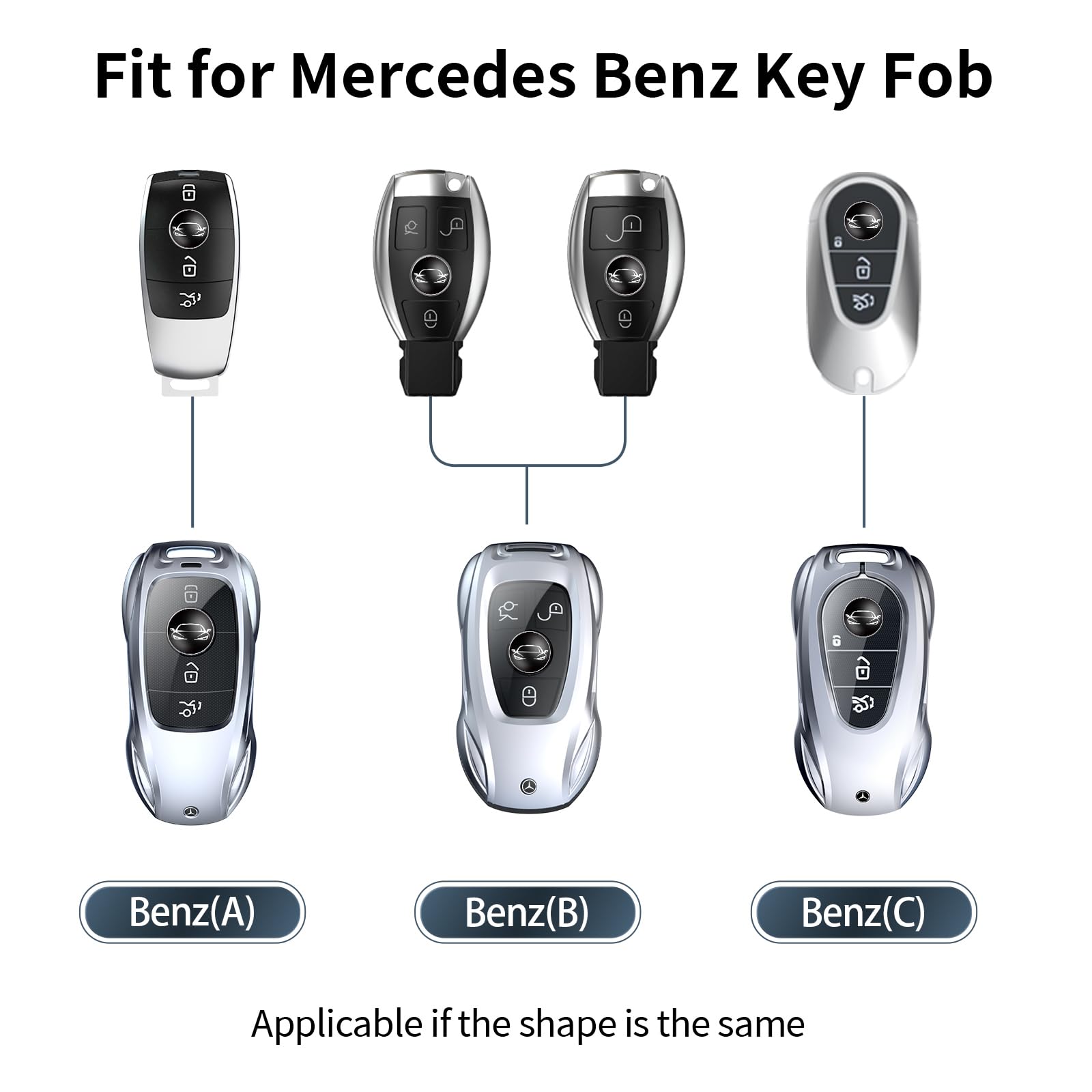 Zinc Alloy Metal Car Key Fob Case for Mercedes Benz, Key Fob Cover Case Holder Protector Shell Accessories