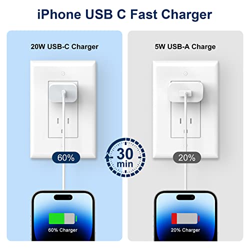 Fast Charger iPhone，[Apple MFi Certified] 20W PD USB C Wall Charger 4 Pack with 6FT Fast Charging Cable - Fast Charger for iPhone 14/14 Pro Max/13/13 Pro/12/12 Pro/11/11 Pro/XS, iPad