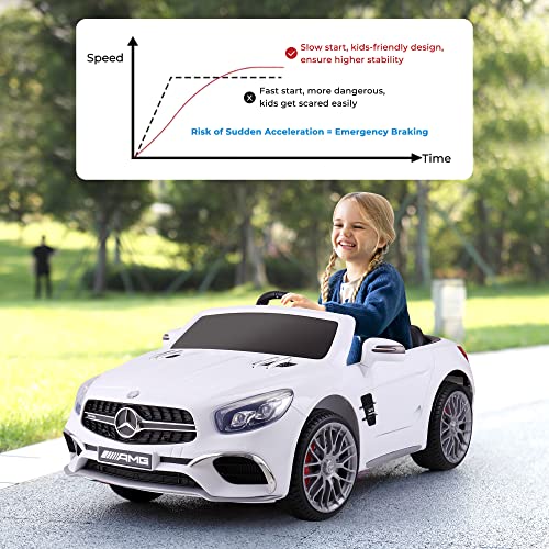 TOBBI 12V Licensed Mercedes Benz Kids Car Electric Ride On Car Motorized Vehicle with Remote Control, 2 Powerful Motors, LED Lights, MP3 Player/USB Port/TF Interface, White