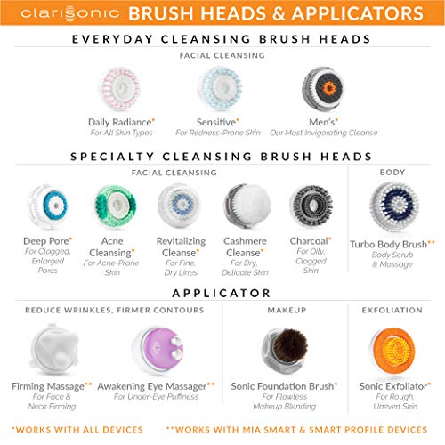 Clarisonic Smart Sonic Awakening Eye Massager